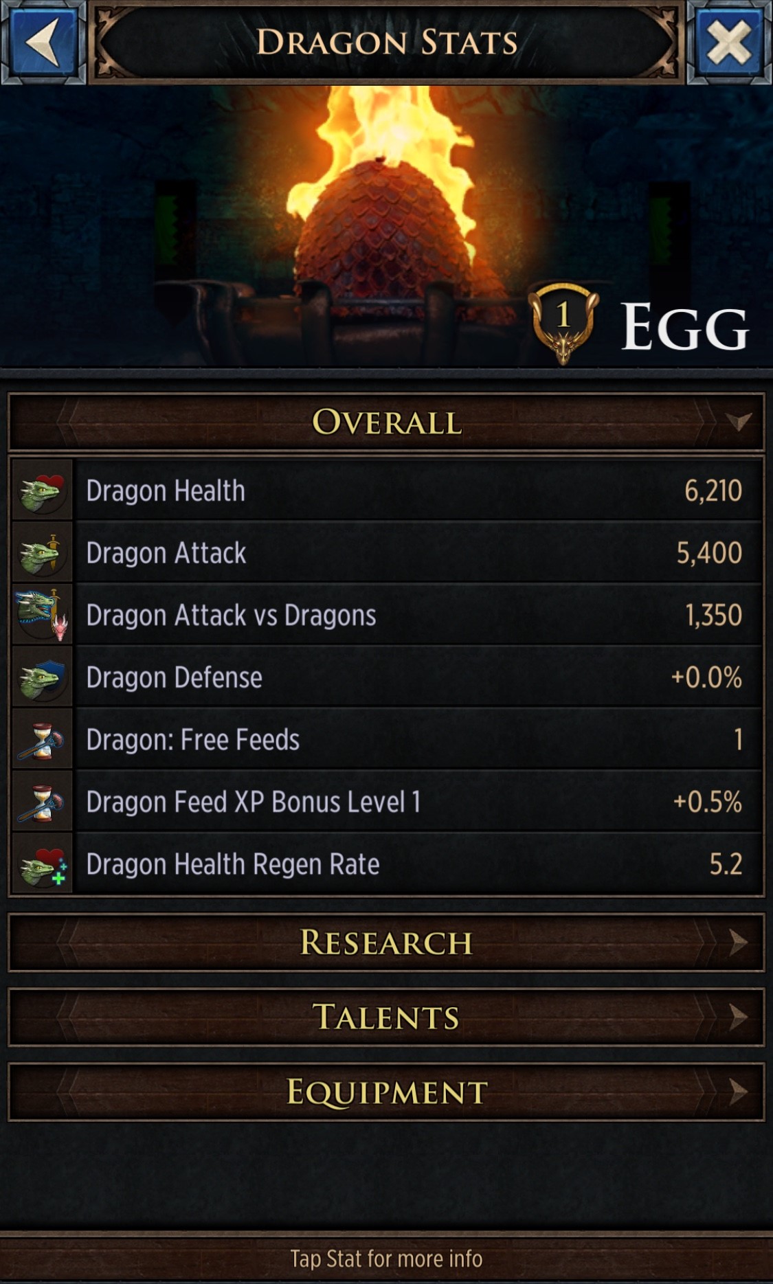 Got C Dragon Talents Stats And Research Hbo Games