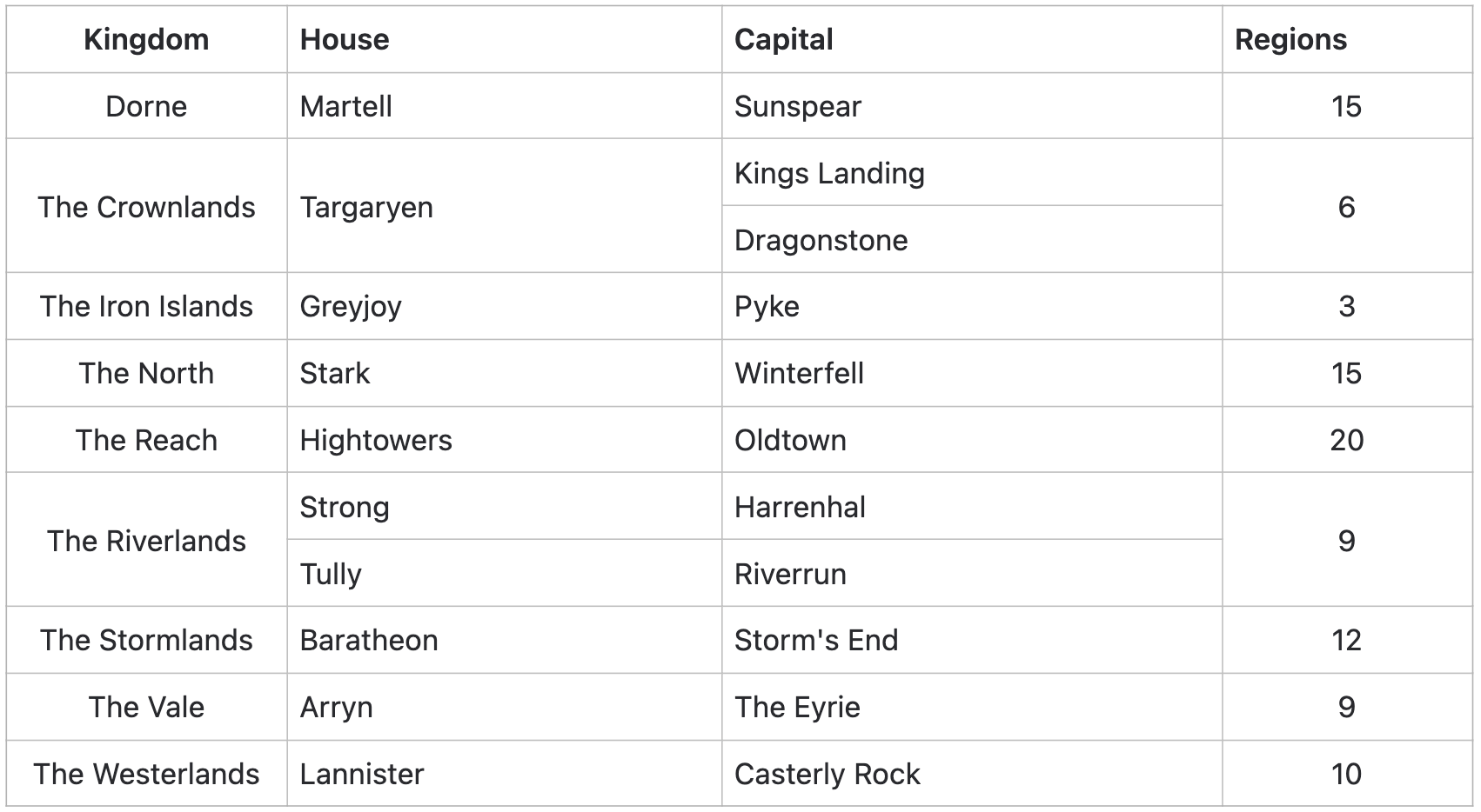 Screenshot 2025-11-25 at 2.54.41 PM.png